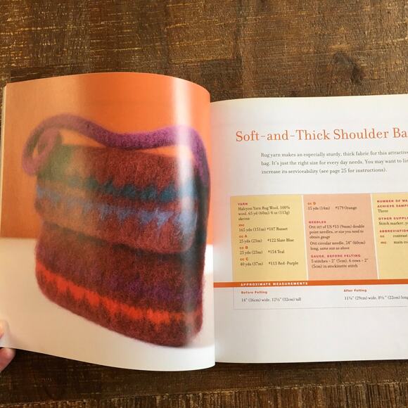 Knit One, Felt Too 25 Knitted Felted Patterns Bag Hat Slippers Pillow Socks Yarn - Picture 4 of 10